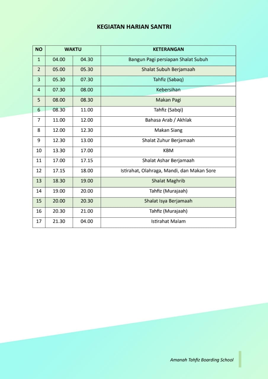 Roster Amanah 2